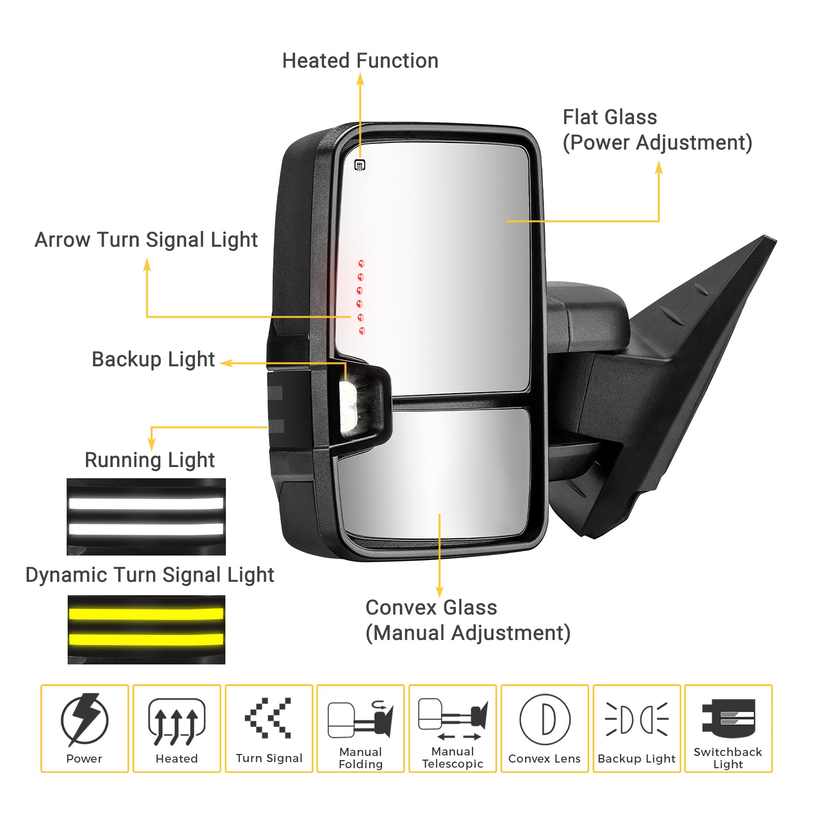 New-Design-Custom-Extendable-Telescopic-Towing-Mirror-for-2007-New-body-2013-Chevy-Silverado-GMC-Sierra-textured-functions