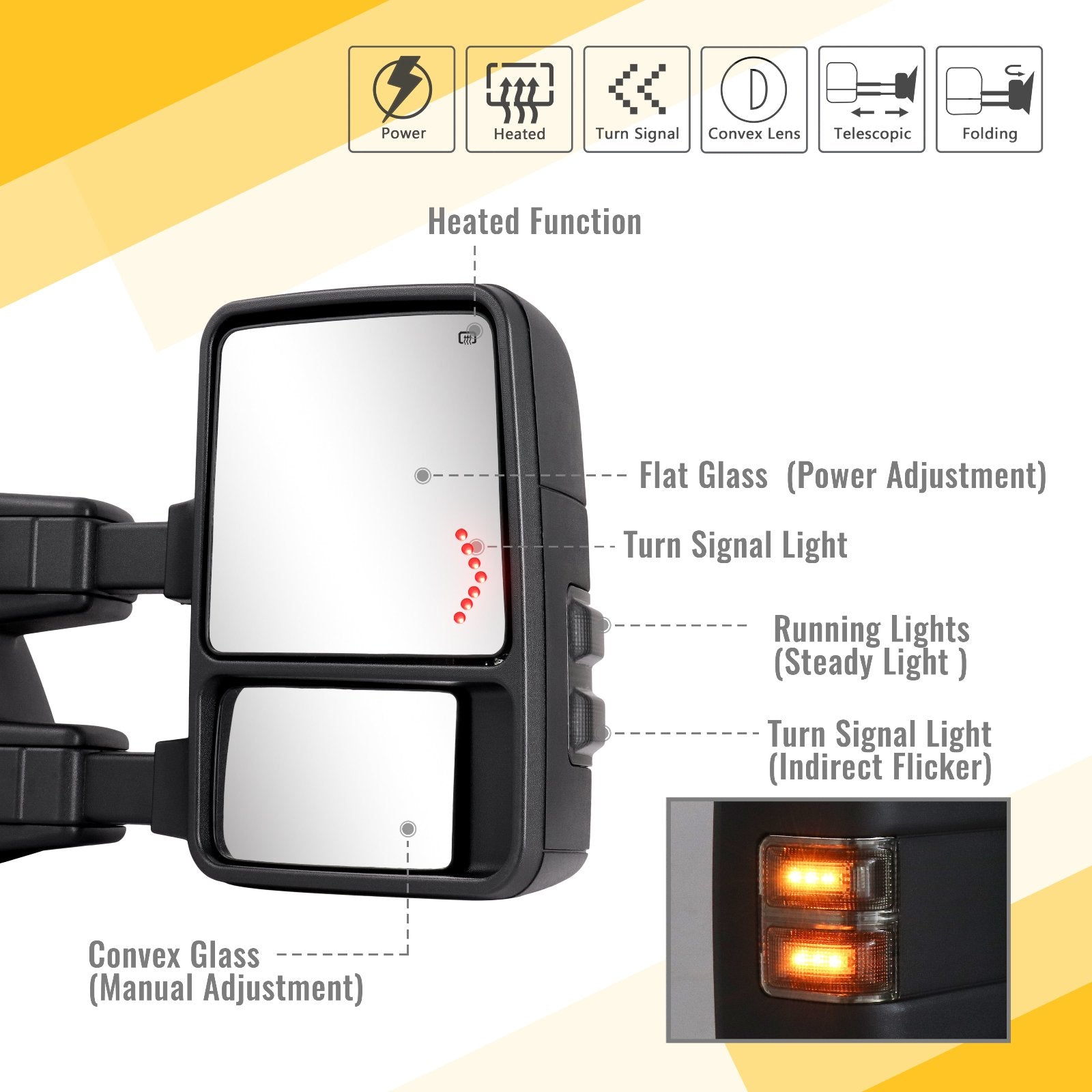 Sanooer-1999-2016-F250-F350-F450-F550-Super-Duty-Extendable-Telescopic-Towing-Mirrors-Smoke Lens-With-Arrow-Light-functions