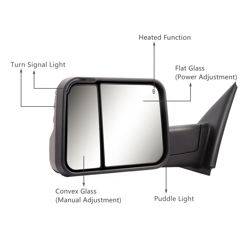 Sanooer-2002-2008-Dodge-RAM-1500-2500-3500-Basic-Custom-Telescopic-Towing-Mirror-85B02-S-functions