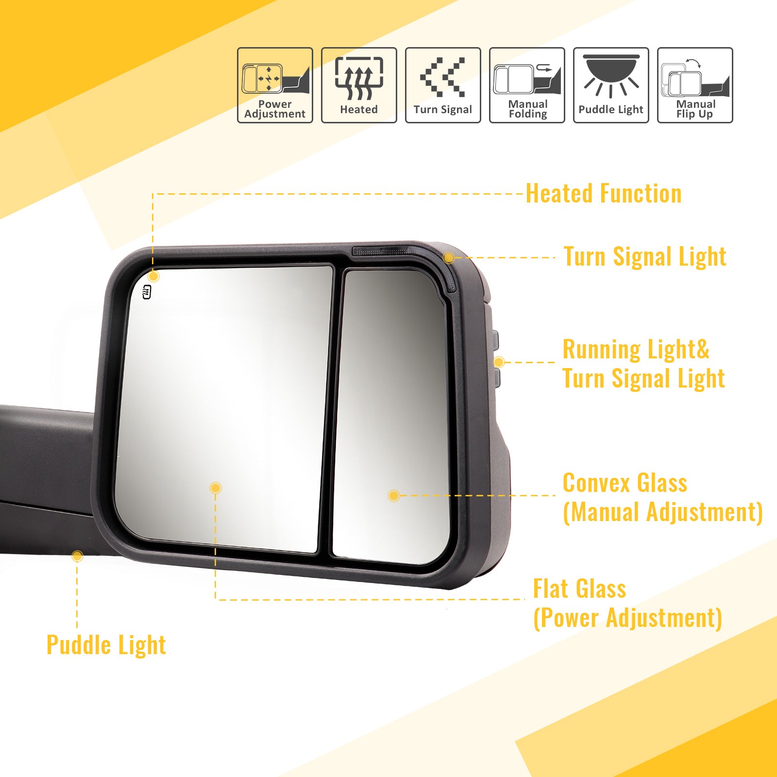 Sanooer-2002-2008-Dodge-Ram-1500-2003-2009-Dodge-Ram-2500-3500-Towing-Mirrors-Strip-Light-SDB-functions