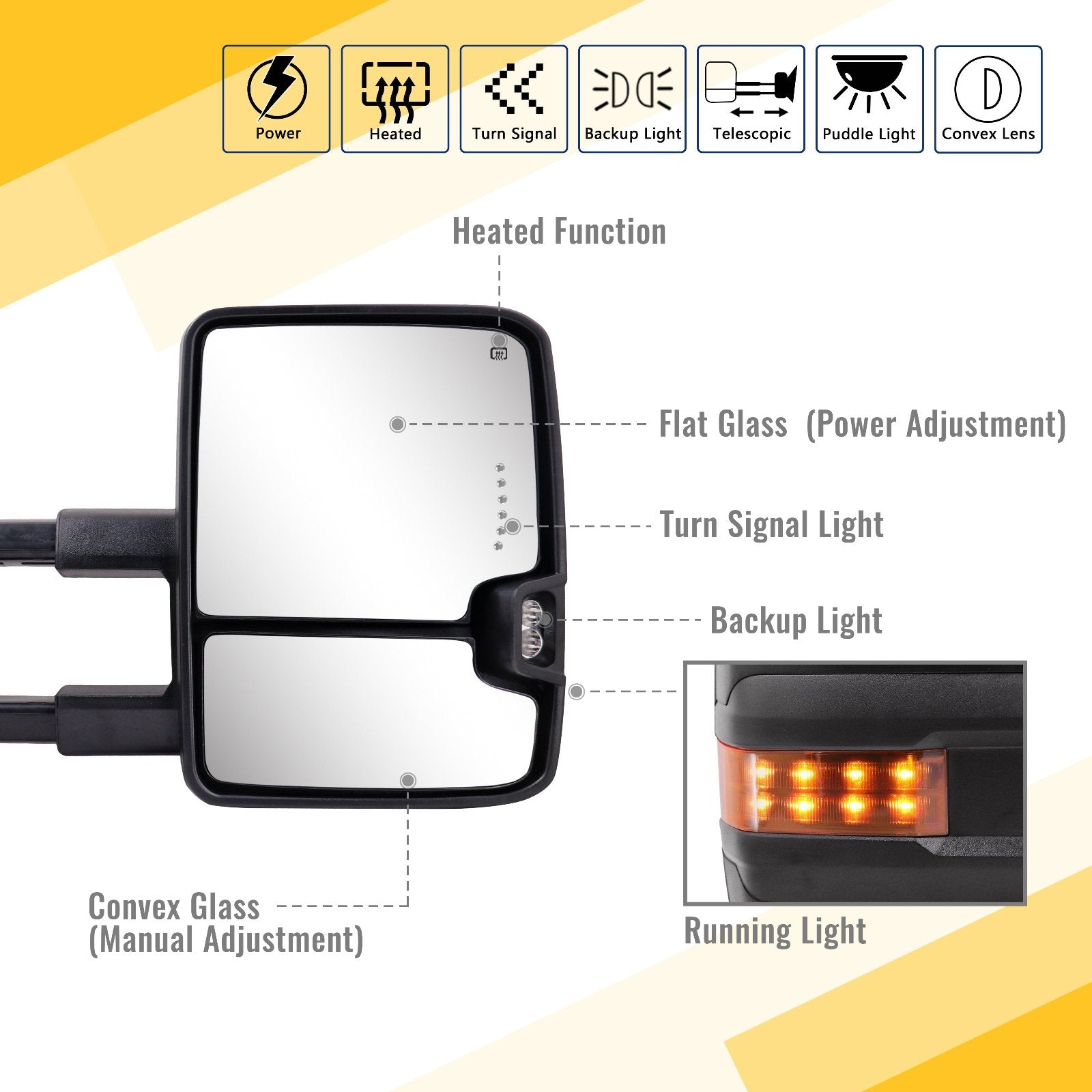 Sanooer-2002-2009-Dodge-Ram-1500-2500-3500-Basic-Towing-Mirrors-Multifunction-Pair-Set-Smoke-Lens-8902-Y-functions