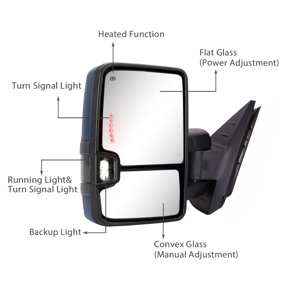 Sanooer-2007-2013-Silverado-Suburban-Avalanche-Tahoe-Sierra-Yukon-Basic-Towing-Mirrors-Multifunction-Pair-Set-Blue-Painted-functions