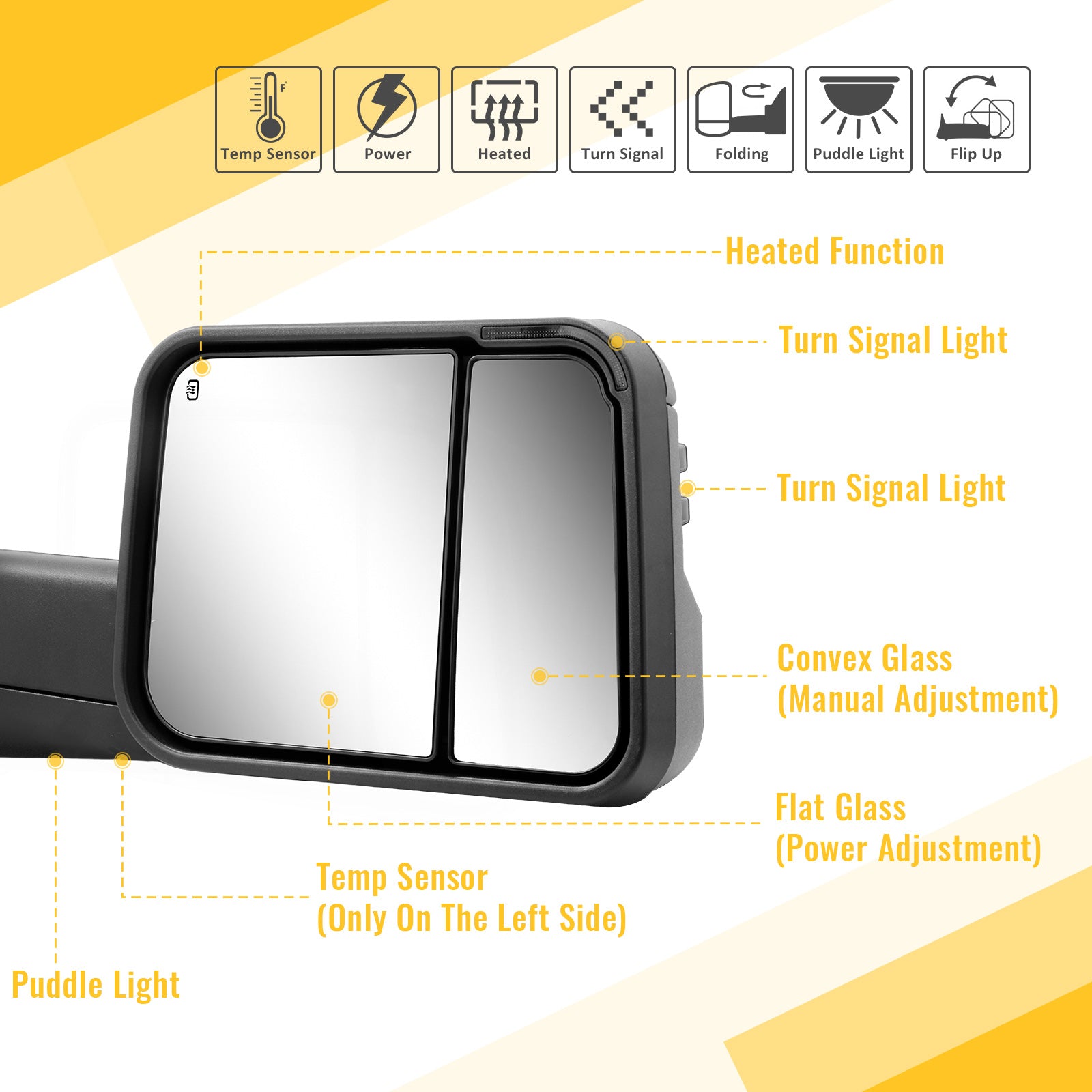 Sanooer-2009-2018-Dodge-RAM-1500-2500-3500-Basic-Custom-Telescopic-Towing-Mirror-85B09-S-functions