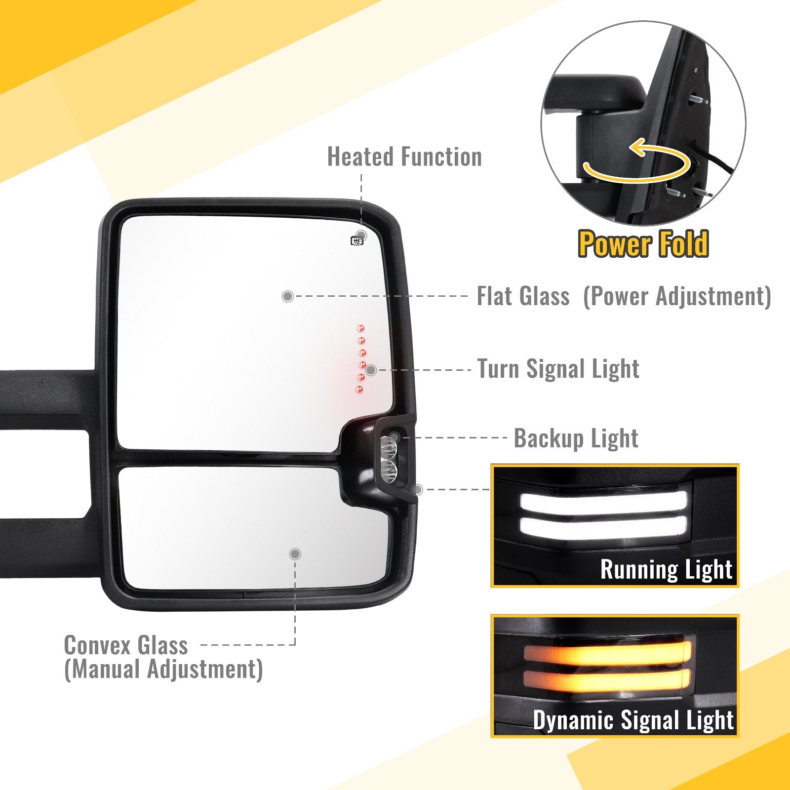 Sanooer-Basic-Towing-Mirror-2007-New-body-2013-Chevy-Silverado-GMC-Sierra-painted-black-SDBP-functions