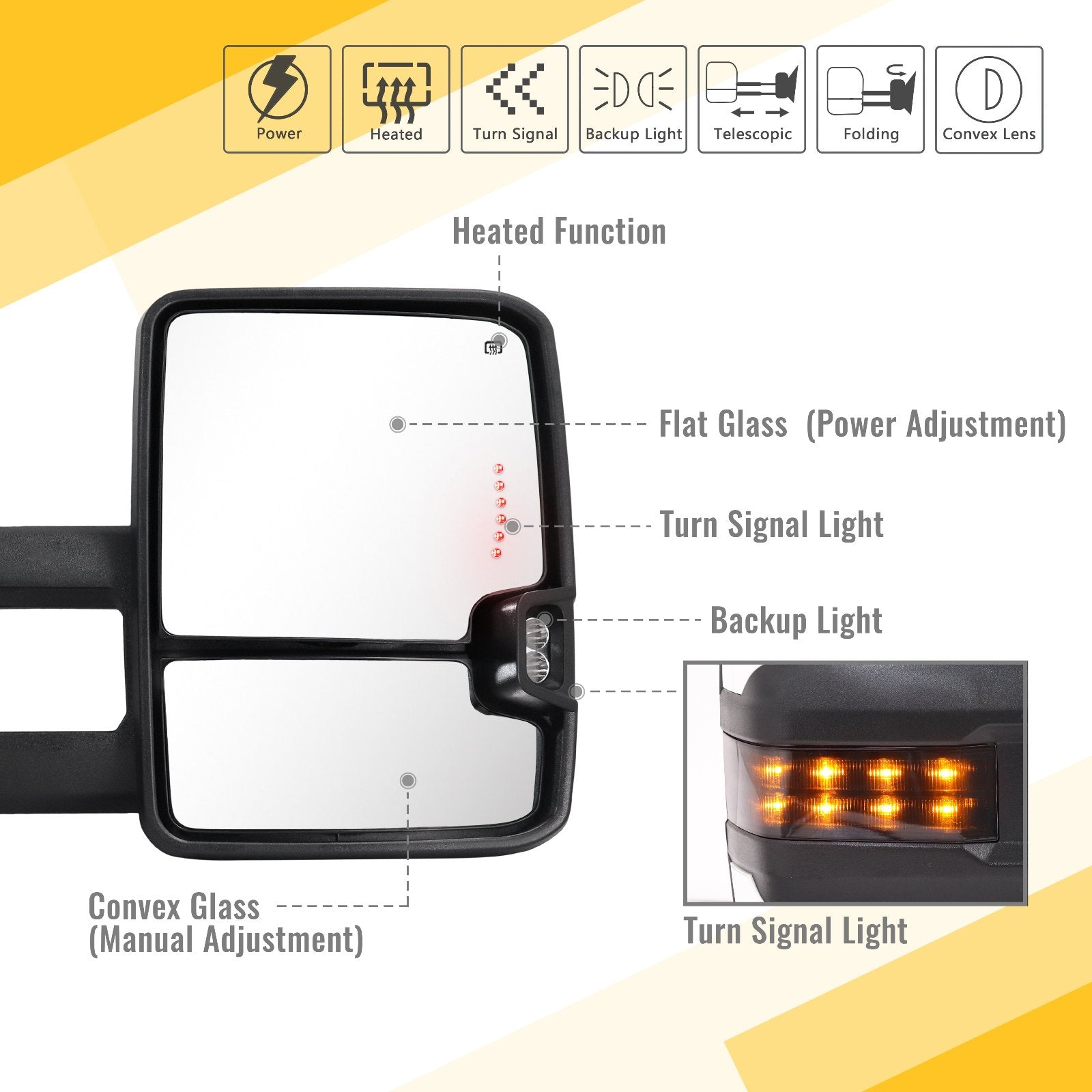 Sanooer-Basic-Towing-Mirror-2007-New-body-2013-Chevy-Silverado-GMC-Sierra-painted-white-functions