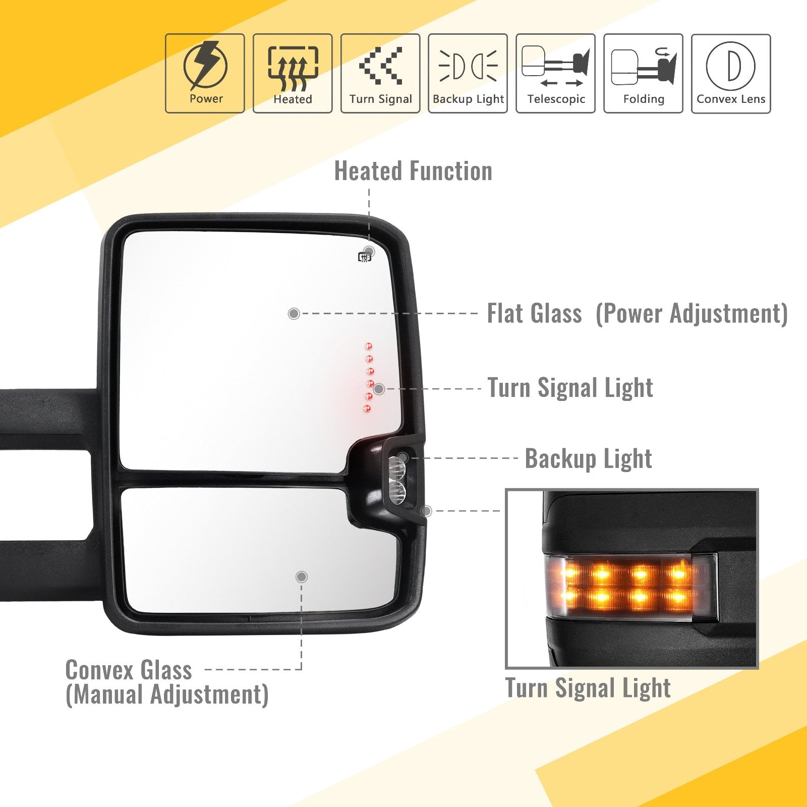 Sanooer-Basic-Towing-Mirror-2007-New-body-2013-Chevy-Silverado-GMC-Sierra-textured-black-functions