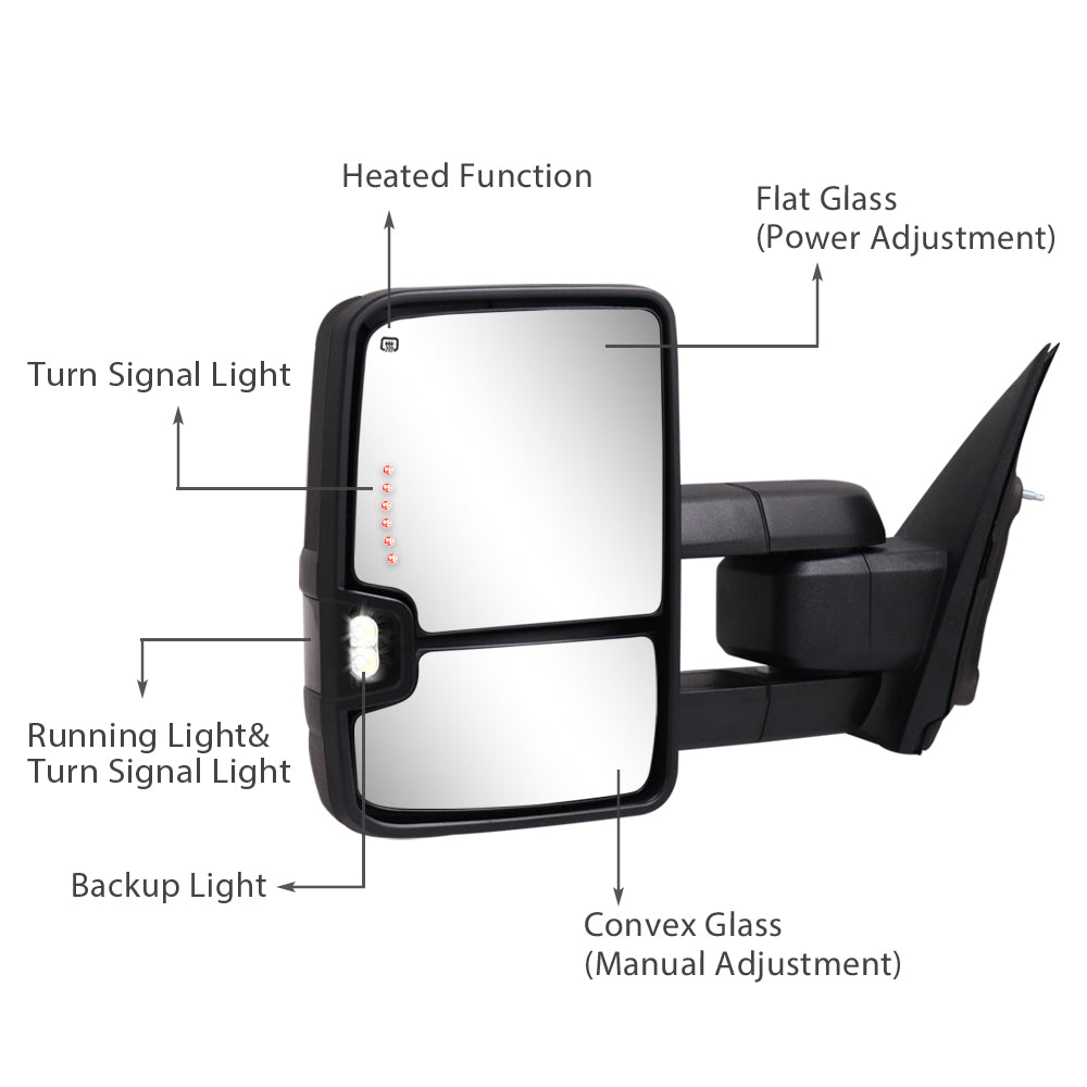 Sanooer-Basic-Towing-Mirror-2014-2018-CHEVY-Silverado-GMC-Sierra-Metal-Iridium-Painted-functions