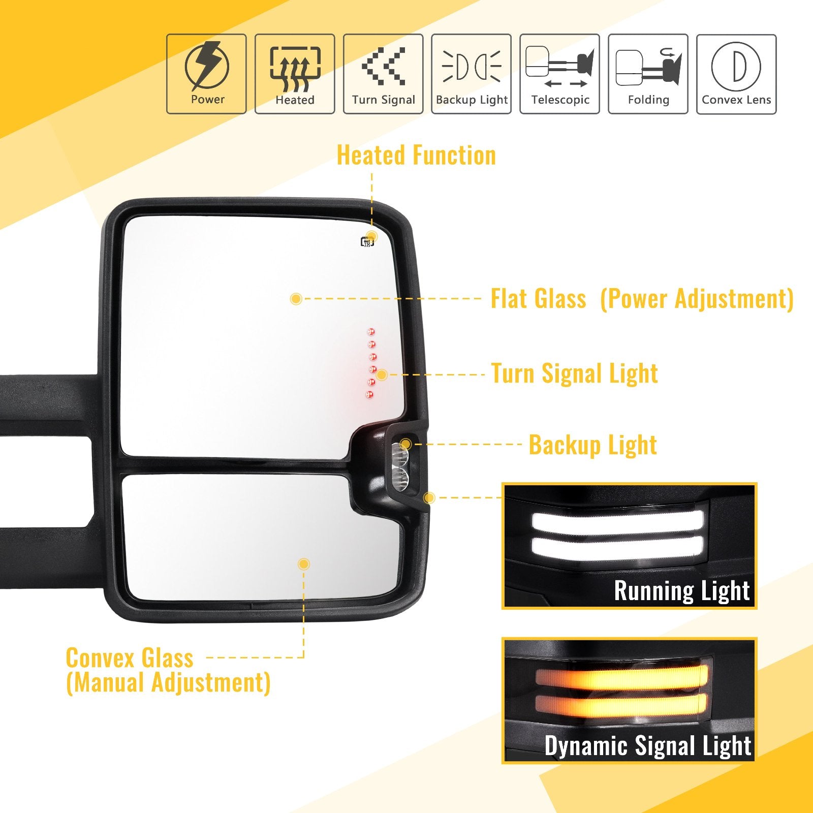 Sanooer-Switchback-Towing-Mirror-2007-New-body-2013-Chevy-Silverado-GMC-Sierra-Metal-Iridium-Painted-functions