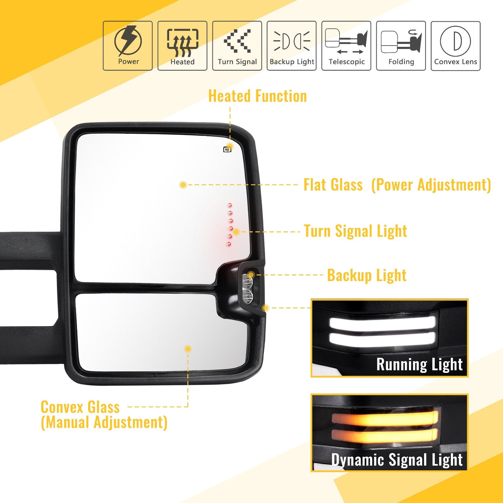 Sanooer-Switchback-Towing-Mirror-2007-New-body-2013-Chevy-Silverado-GMC-Sierra-painted-white-functinons