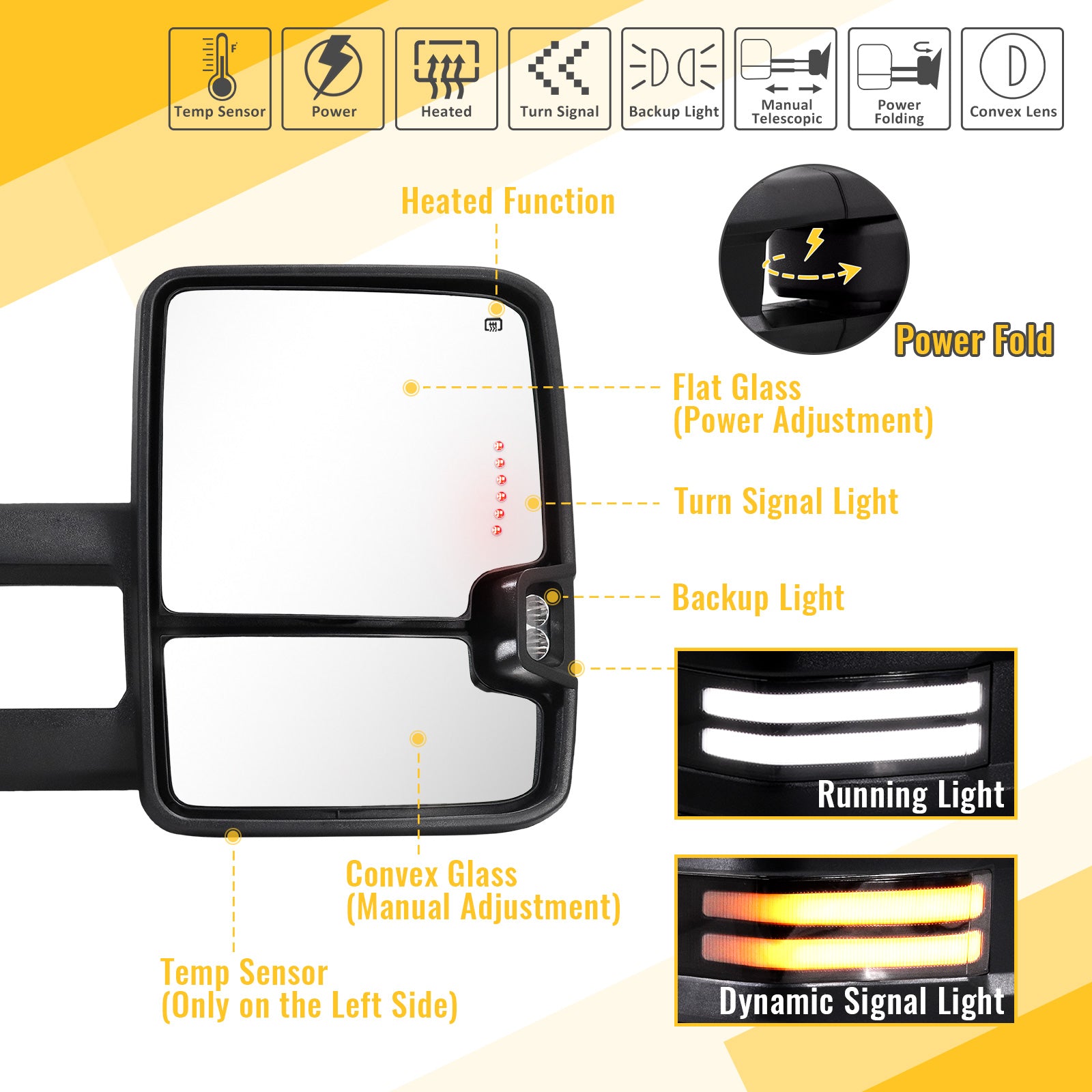 Sanooer-Switchback-Towing-Mirror-2014-2018-CHEVY-Silverado-GMC-Sierra-painted-black-switchback-light_SDBP-functions