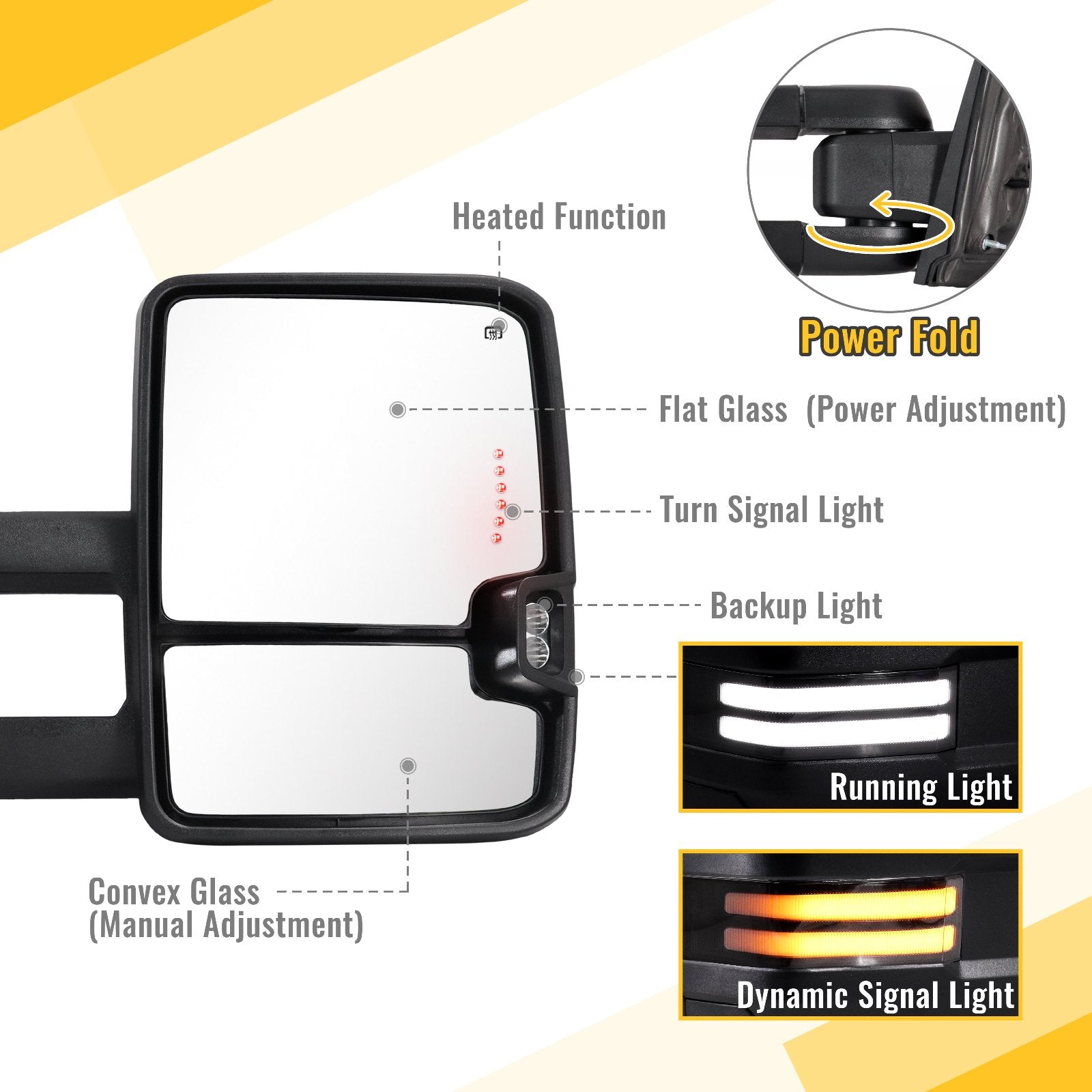 Sanooer-Switchback-Towing-Mirror-2014-2018-CHEVY-Silverado-GMC-Sierra-textured-black-SDBP-functions