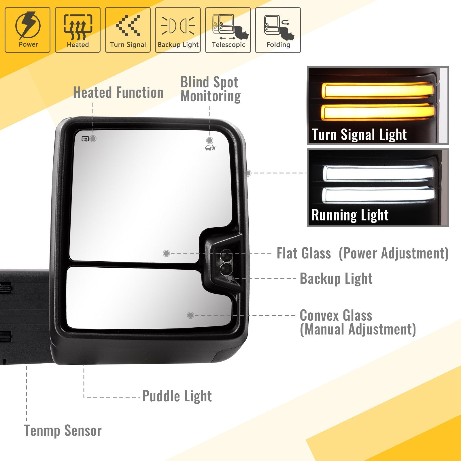 Sanooer-Towing-Mirror-for-Chevy-Silverado-1500-for-2019-2023-Arrow-Lights-SDB-functions