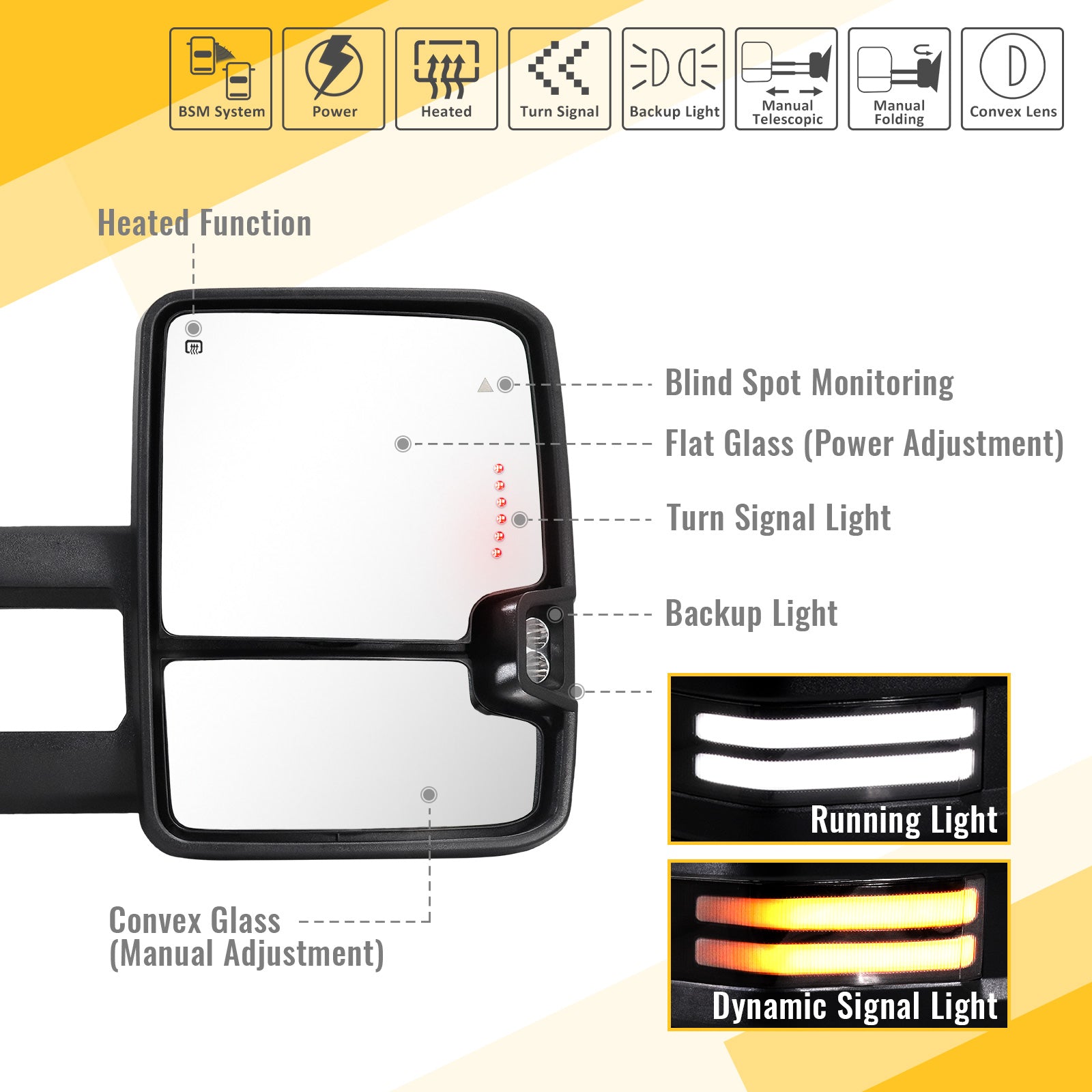 Switchback-Towing-Mirrors-for-2007-2021-Toyota-Tundra-painted-white-PW-SDB-functions