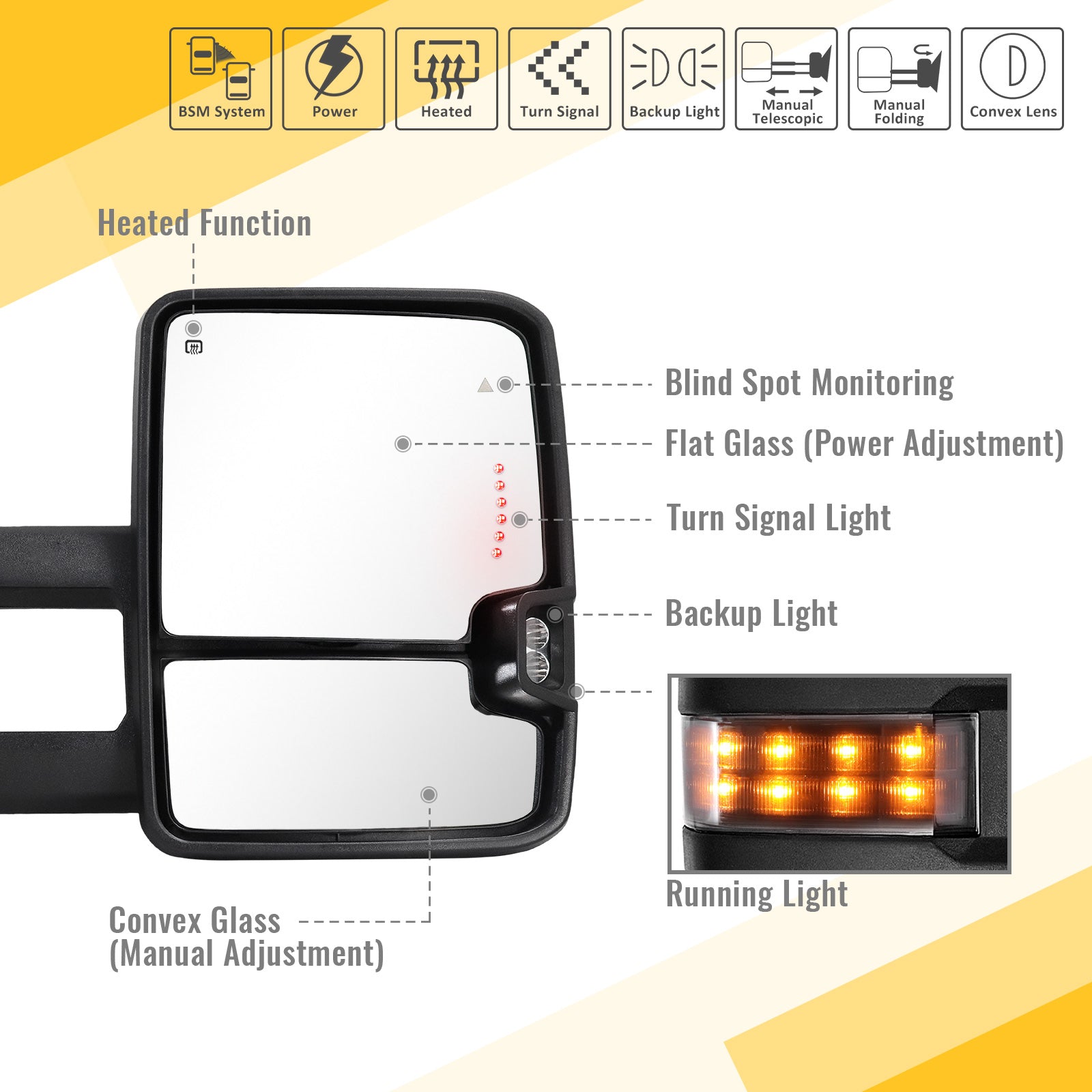 Sanooer-2007-2021-Toyota-Tundra-Multifunction-Pair-Set-Basic-Towing-Mirrors-Smoke-Lens-functions